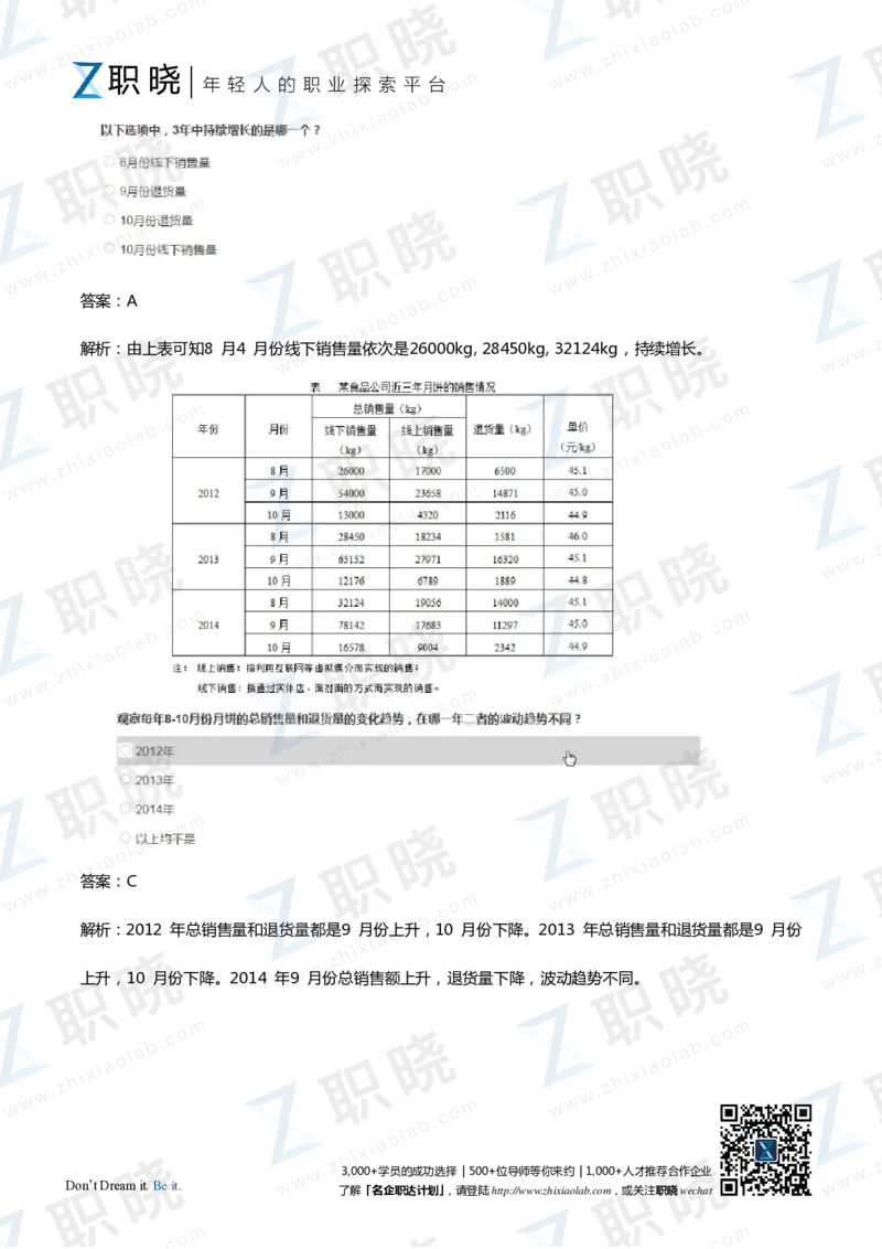 IQT智鼎题库练习题130页答案和解析_2025春招题库汇总_十大行测题库_2023年十大热门题库更新中_02、智鼎汇总_2021-2020-2019整理_其他补充