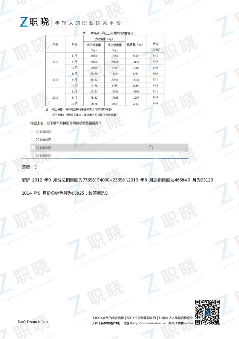 IQT智鼎题库练习题130页答案和解析_2025春招题库汇总_十大行测题库_2023年十大热门题库更新中_02、智鼎汇总_2021-2020-2019整理_其他补充