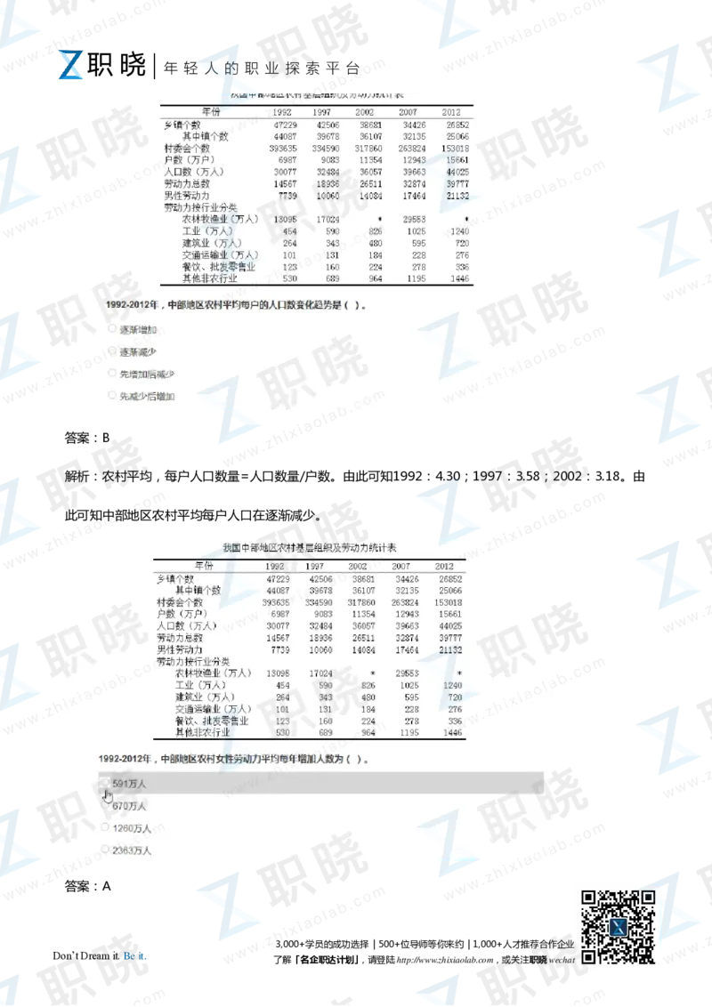 IQT智鼎题库练习题130页答案和解析_2025春招题库汇总_十大行测题库_2023年十大热门题库更新中_02、智鼎汇总_2021-2020-2019整理_其他补充