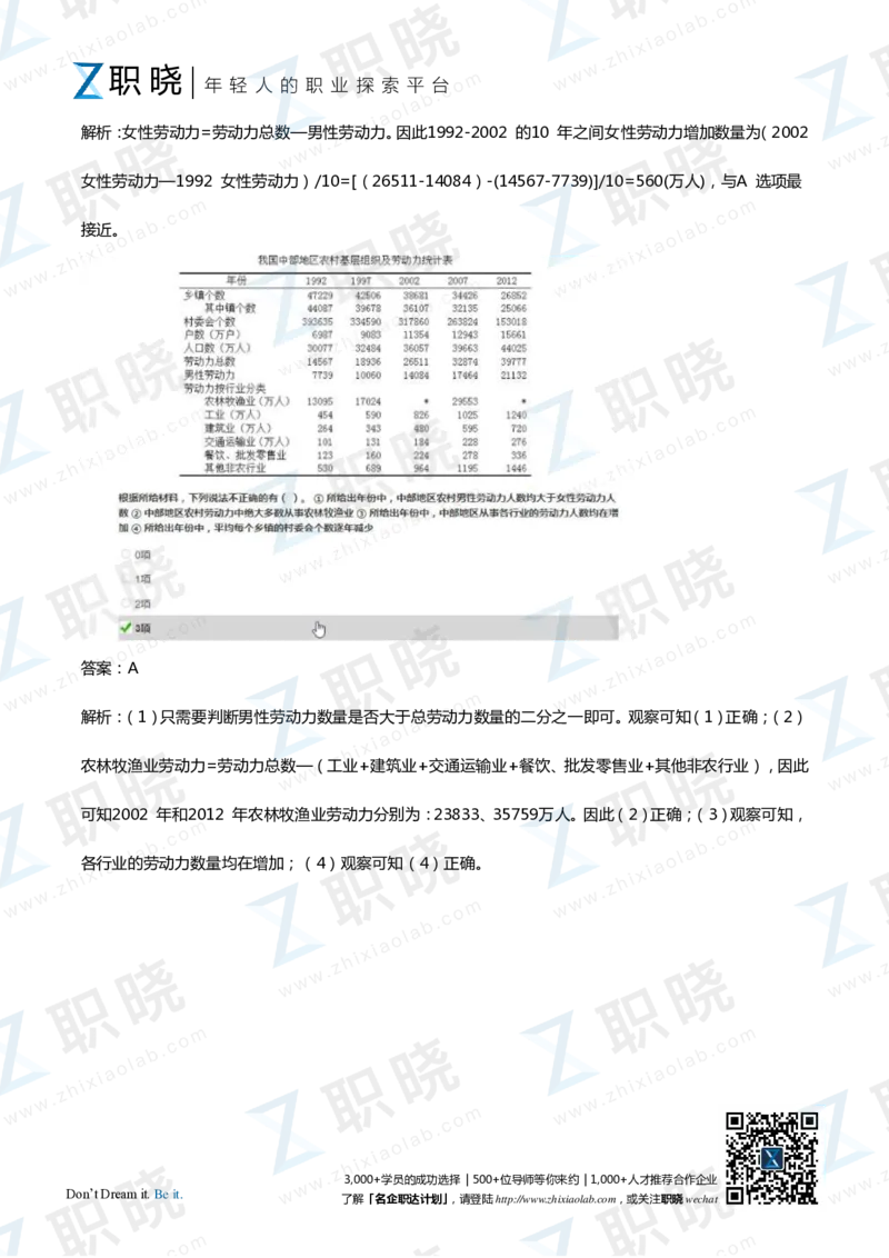 IQT智鼎题库练习题130页答案和解析_2025春招题库汇总_十大行测题库_2023年十大热门题库更新中_02、智鼎汇总_2021-2020-2019整理_其他补充