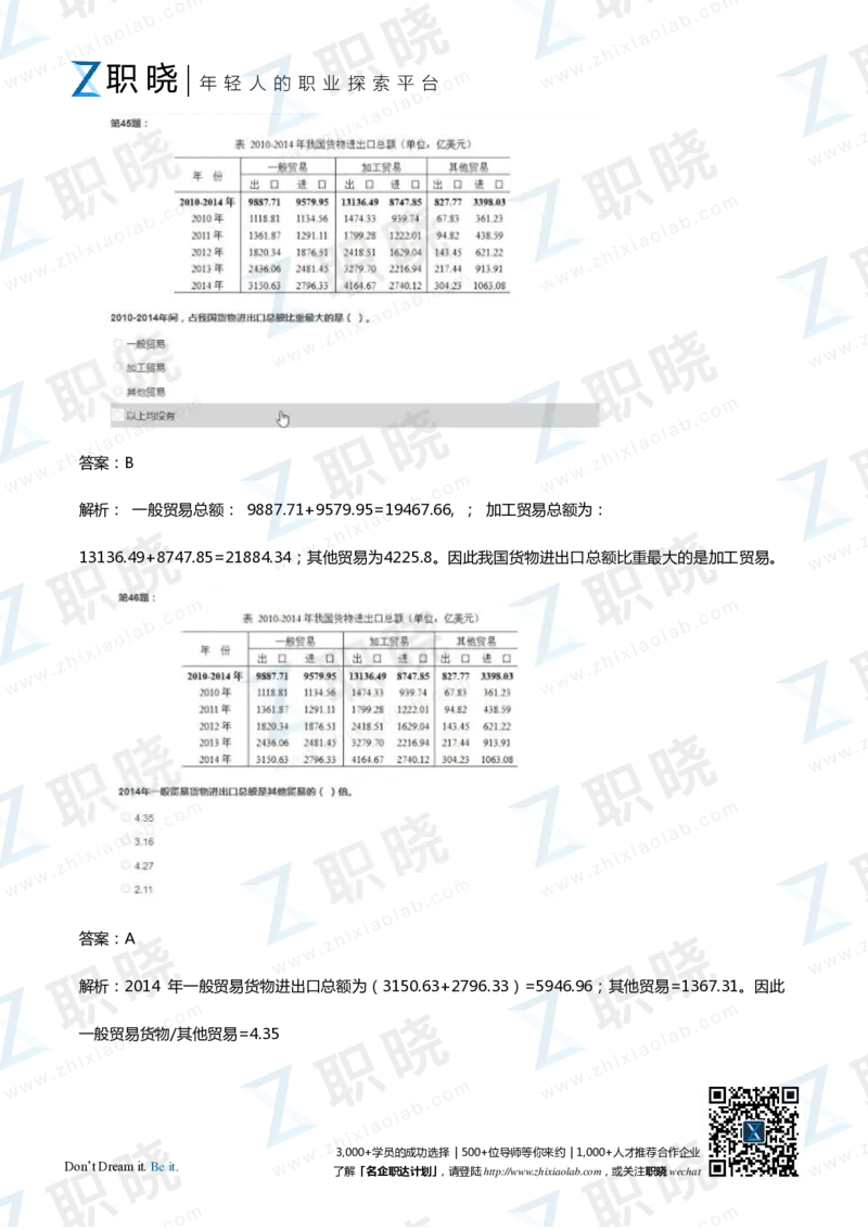 IQT智鼎题库练习题130页答案和解析_2025春招题库汇总_十大行测题库_2023年十大热门题库更新中_02、智鼎汇总_2021-2020-2019整理_其他补充