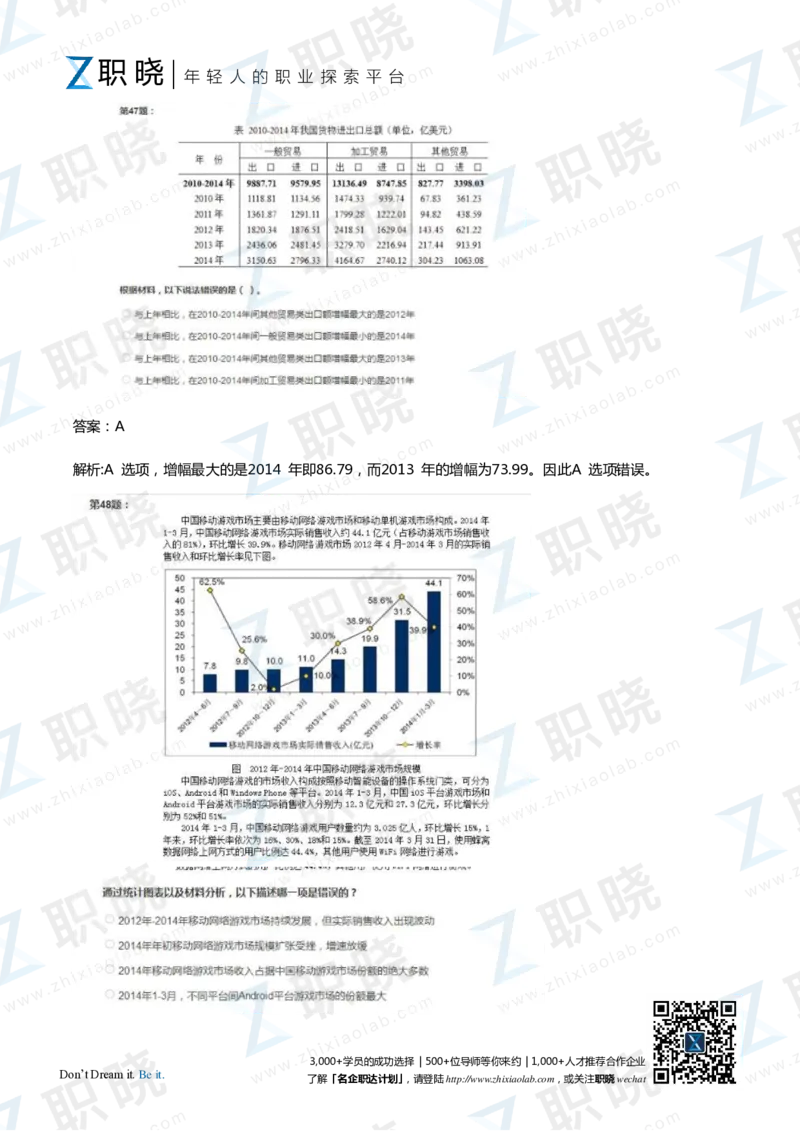 IQT智鼎题库练习题130页答案和解析_2025春招题库汇总_十大行测题库_2023年十大热门题库更新中_02、智鼎汇总_2021-2020-2019整理_其他补充