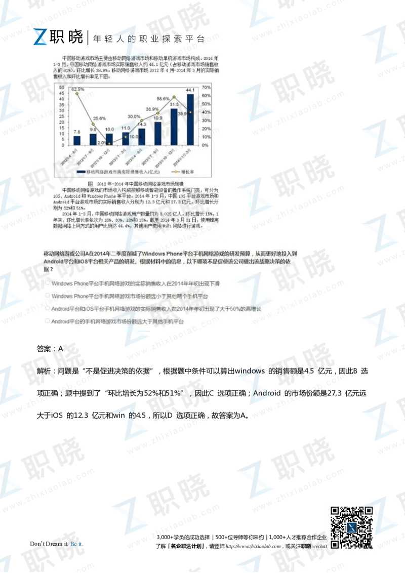 IQT智鼎题库练习题130页答案和解析_2025春招题库汇总_十大行测题库_2023年十大热门题库更新中_02、智鼎汇总_2021-2020-2019整理_其他补充