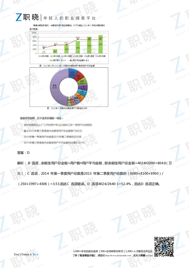 IQT智鼎题库练习题130页答案和解析_2025春招题库汇总_十大行测题库_2023年十大热门题库更新中_02、智鼎汇总_2021-2020-2019整理_其他补充