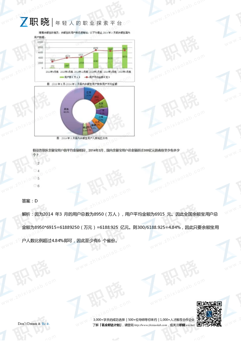 IQT智鼎题库练习题130页答案和解析_2025春招题库汇总_十大行测题库_2023年十大热门题库更新中_02、智鼎汇总_2021-2020-2019整理_其他补充