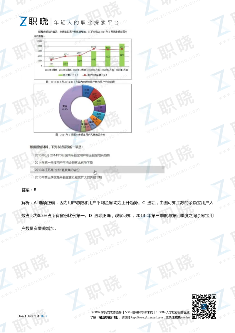 IQT智鼎题库练习题130页答案和解析_2025春招题库汇总_十大行测题库_2023年十大热门题库更新中_02、智鼎汇总_2021-2020-2019整理_其他补充