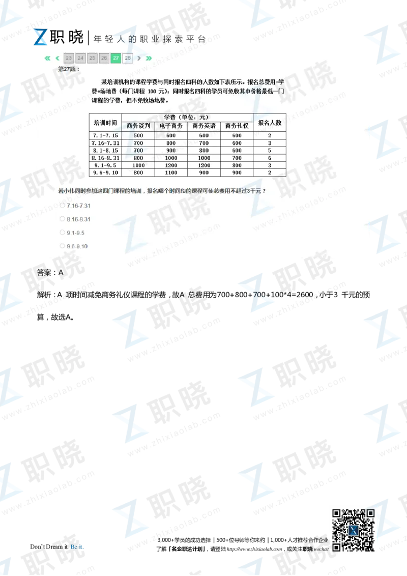 IQT智鼎题库练习题130页答案和解析_2025春招题库汇总_十大行测题库_2023年十大热门题库更新中_02、智鼎汇总_2021-2020-2019整理_其他补充