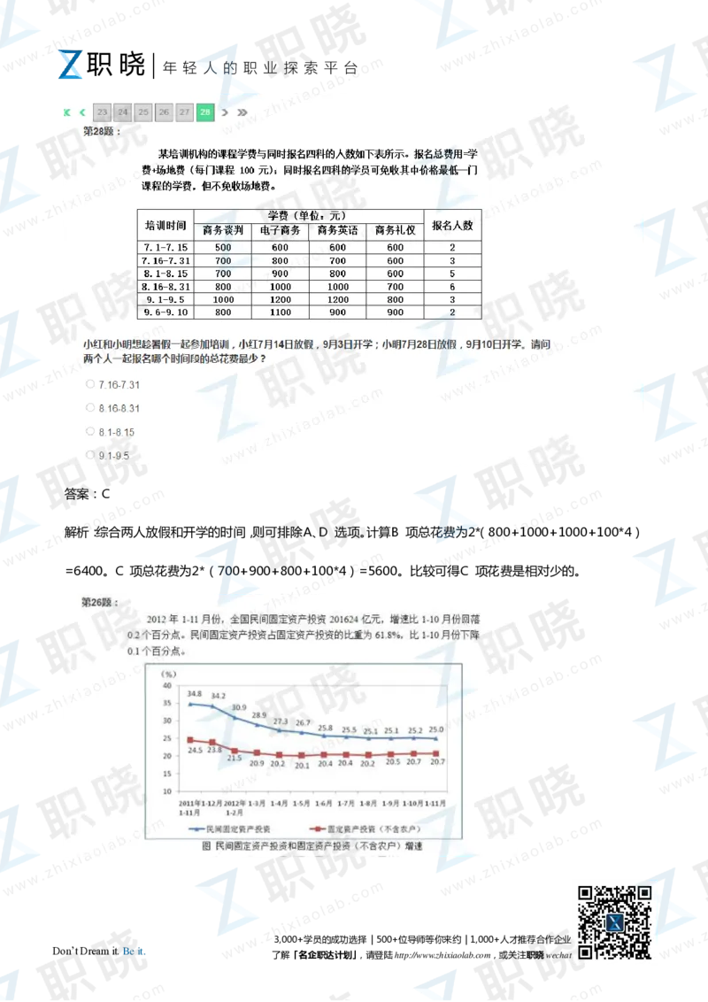 IQT智鼎题库练习题130页答案和解析_2025春招题库汇总_十大行测题库_2023年十大热门题库更新中_02、智鼎汇总_2021-2020-2019整理_其他补充
