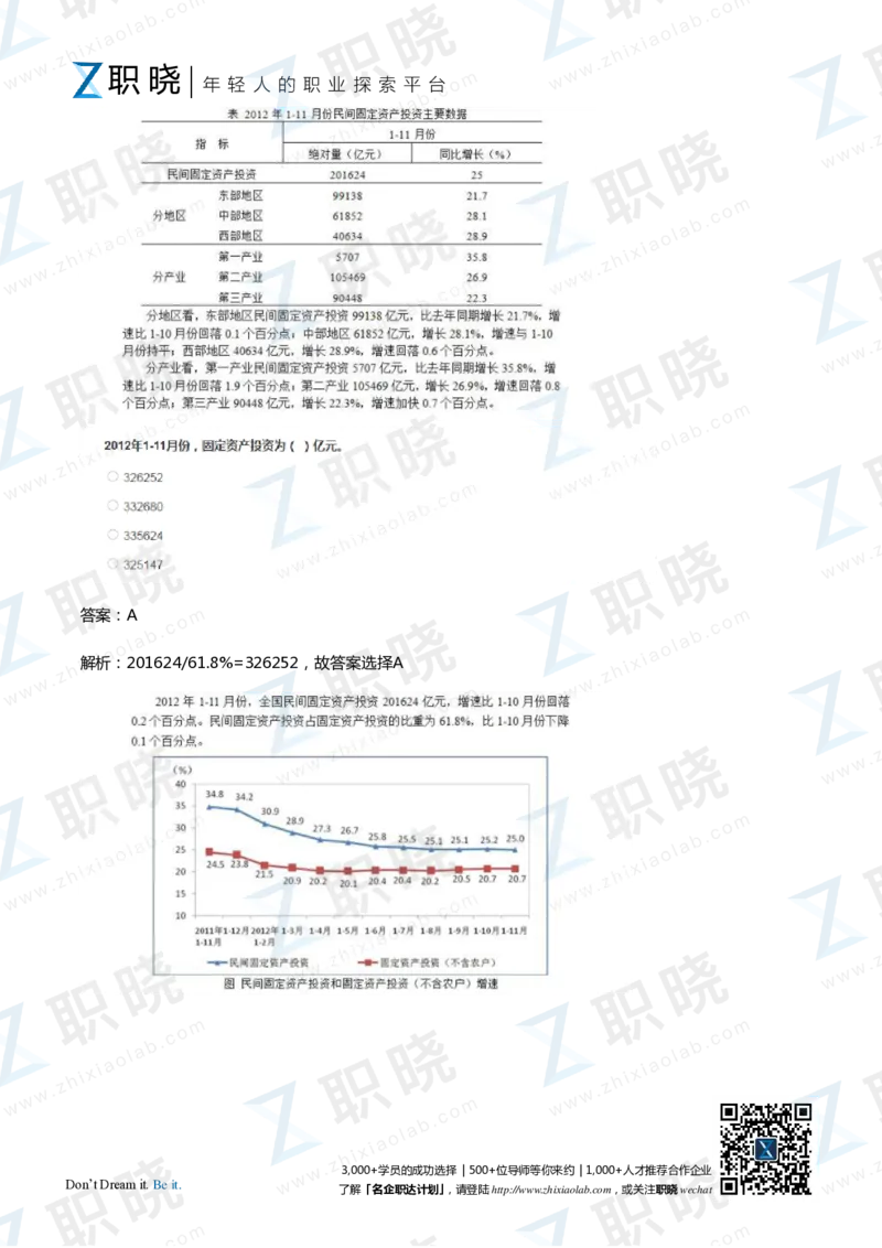 IQT智鼎题库练习题130页答案和解析_2025春招题库汇总_十大行测题库_2023年十大热门题库更新中_02、智鼎汇总_2021-2020-2019整理_其他补充