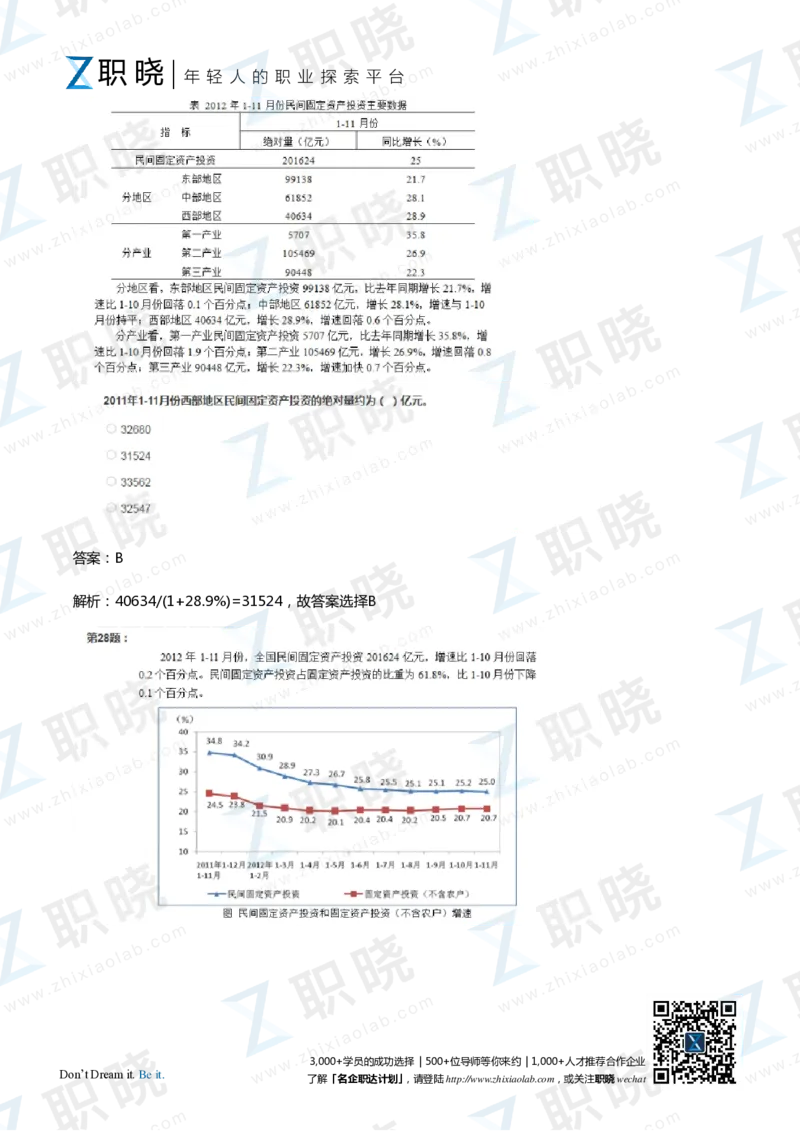 IQT智鼎题库练习题130页答案和解析_2025春招题库汇总_十大行测题库_2023年十大热门题库更新中_02、智鼎汇总_2021-2020-2019整理_其他补充