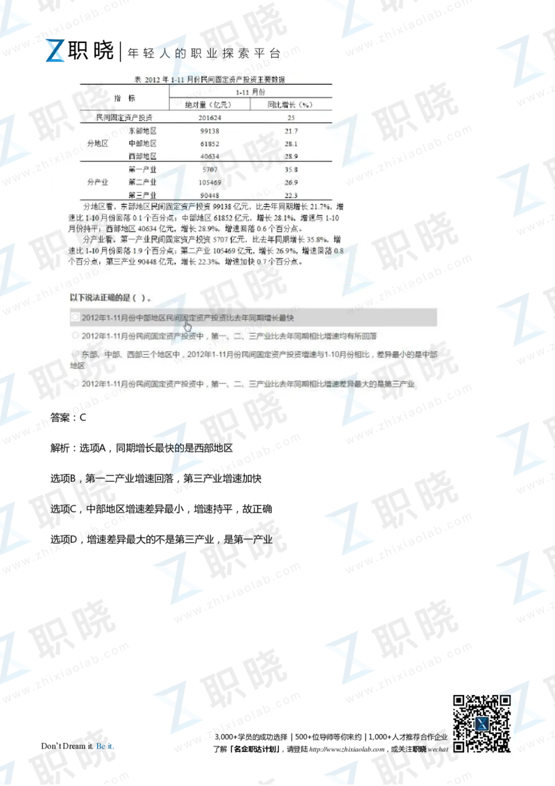 IQT智鼎题库练习题130页答案和解析_2025春招题库汇总_十大行测题库_2023年十大热门题库更新中_02、智鼎汇总_2021-2020-2019整理_其他补充