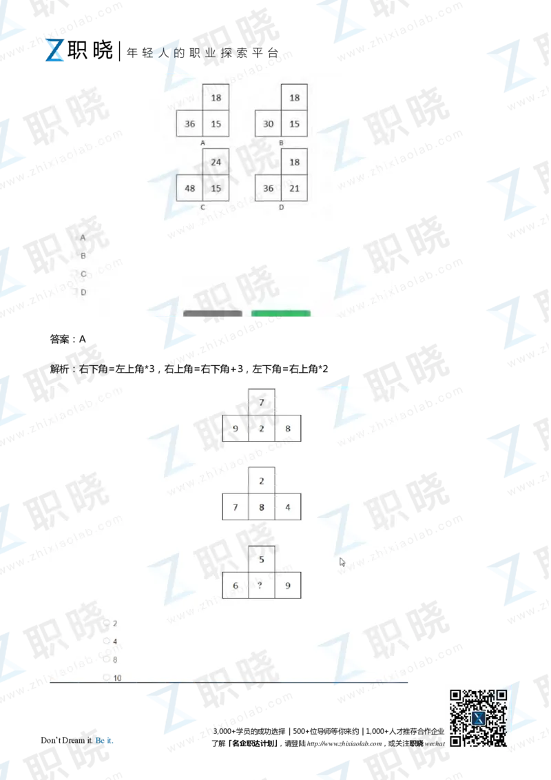 IQT智鼎题库练习题130页答案和解析_2025春招题库汇总_十大行测题库_2023年十大热门题库更新中_02、智鼎汇总_2021-2020-2019整理_其他补充