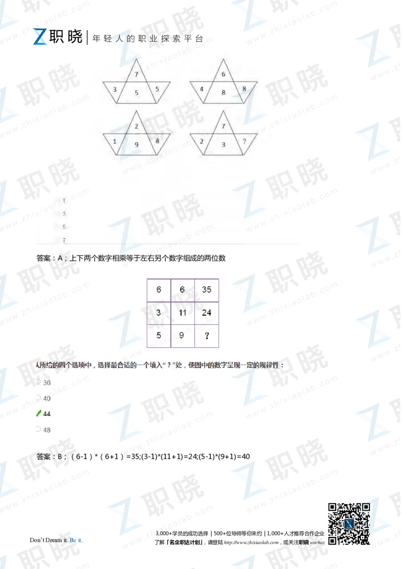 IQT智鼎题库练习题130页答案和解析_2025春招题库汇总_十大行测题库_2023年十大热门题库更新中_02、智鼎汇总_2021-2020-2019整理_其他补充
