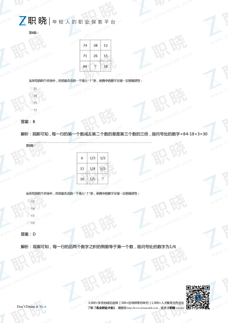 IQT智鼎题库练习题130页答案和解析_2025春招题库汇总_十大行测题库_2023年十大热门题库更新中_02、智鼎汇总_2021-2020-2019整理_其他补充