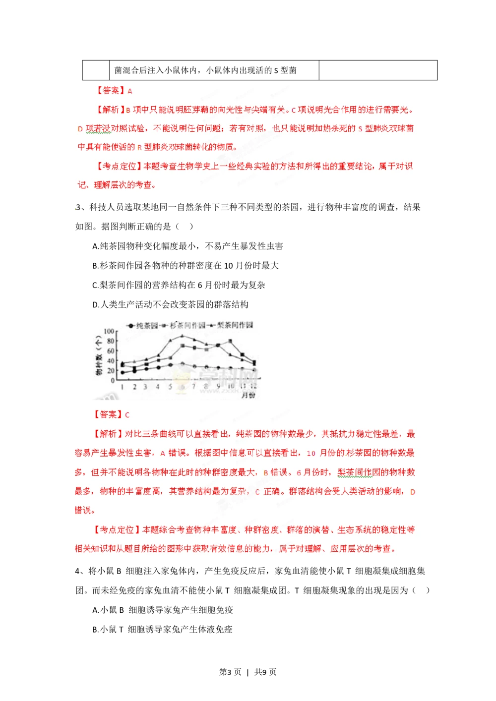 2012年高考生物试卷（福建）（解析卷）_生物历年高考真题_新&middot;PDF版2008-2025&middot;高考生物真题_生物（按试卷类型分类）2008-2025_自主命题卷&middot;生物（2008-2025）