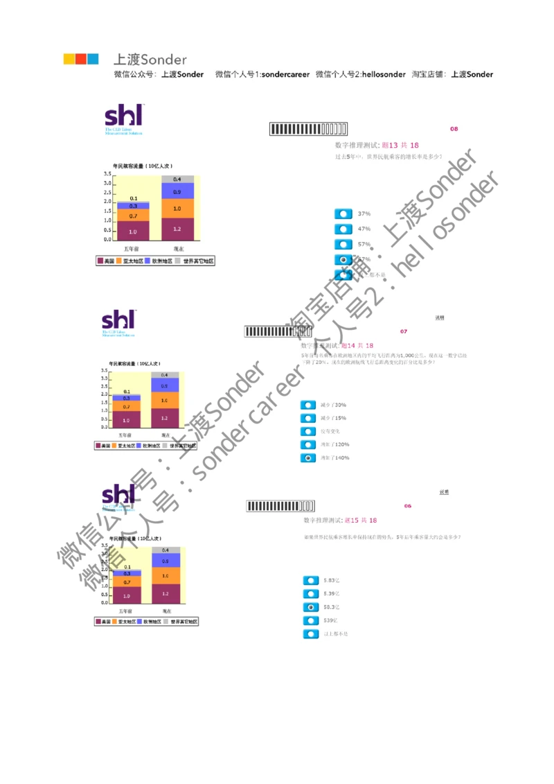 4-20160809-KPMG_2025春招题库汇总_十大行测题库_2023年十大热门题库更新中_11、SH-1汇总_按年份分类_2016年新题