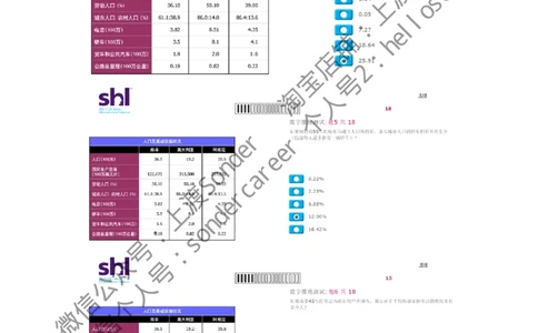 4-20160809-KPMG_2025春招题库汇总_十大行测题库_2023年十大热门题库更新中_11、SH-1汇总_按年份分类_2016年新题