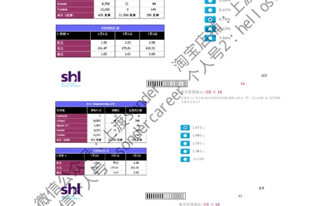 4-20160809-KPMG_2025春招题库汇总_十大行测题库_2023年十大热门题库更新中_11、SH-1汇总_按年份分类_2016年新题