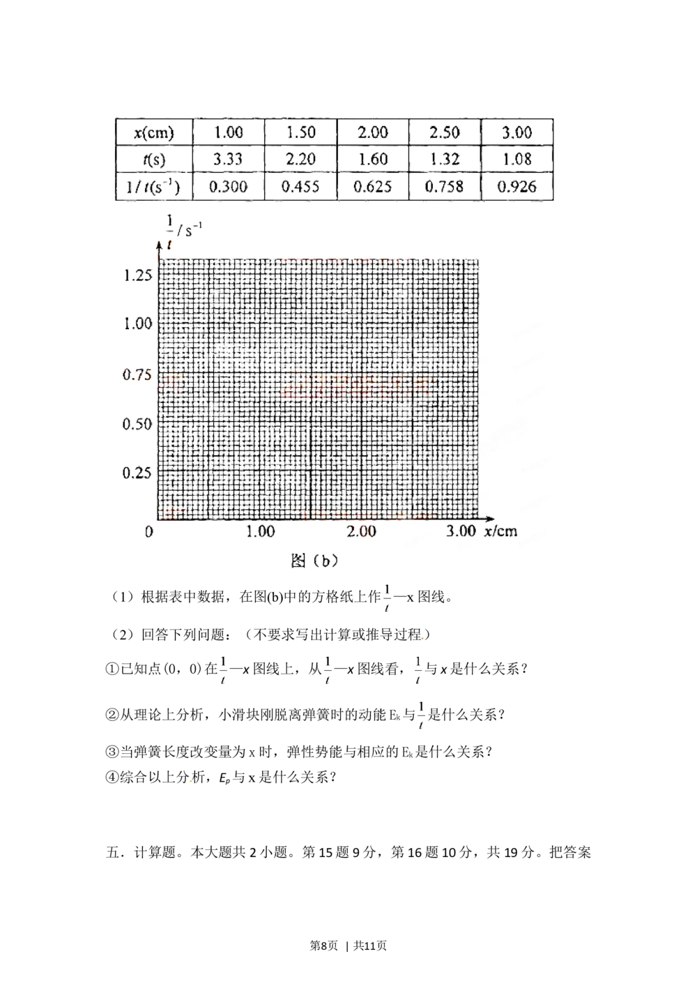 2012年高考物理试卷（海南）（空白卷）_物理历年高考真题_新&middot;Word版2008-2025&middot;高考物理真题_物理（按试卷类型分类）2008-2025_自主命题卷&middot;物理（2008-2025）_海南自主命题&middot;物理（2008-2025）