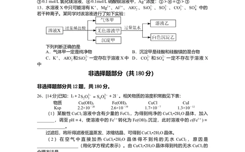 2012年高考化学试卷（浙江）（空白卷）_历年高考真题合集_化学历年高考真题_新&middot;Word版2008-2025&middot;高考化学真题_化学（按试卷类型分类）2008-2025_自主命题卷&middot;化学（2008-2025）