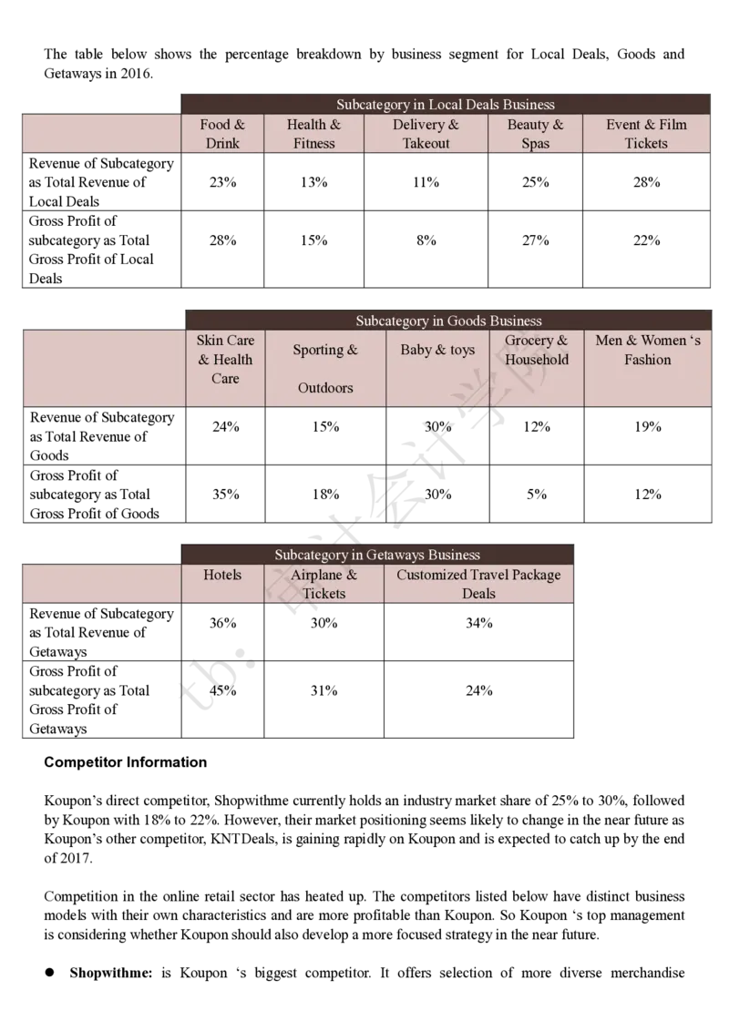 EY-KouponCase-MorningSession_2025春招题库汇总_四大case题库_2023四大面试资料（免费更新3个月）_安永_2023case（最新）_英文原case