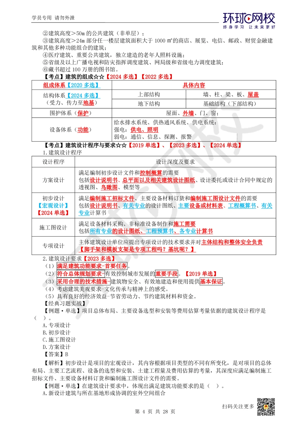 01.2025一建建筑直播密训（一）_2026年一级建造师_2026年一建建筑_2025年一建建筑SVIP_04-冲刺串讲✿考点强化✿小灶集训_42-建筑《直播密训班》马红HQ