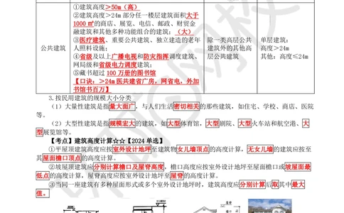 01.2025一建建筑直播密训（一）_2026年一级建造师_2026年一建建筑_2025年一建建筑SVIP_04-冲刺串讲✿考点强化✿小灶集训_42-建筑《直播密训班》马红HQ
