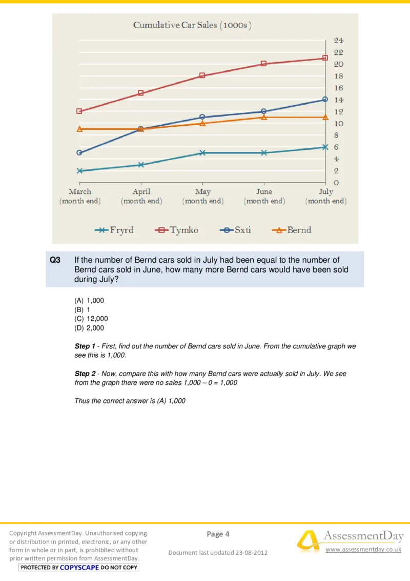 NumericalReasoningTest1-Solutions_2025春招题库汇总_十大行测题库_2023年十大热门题库更新中_05、TalentQ汇总_TalentQ测试题（适合大多数外资银行以及其他企业）_NumericalReasoning