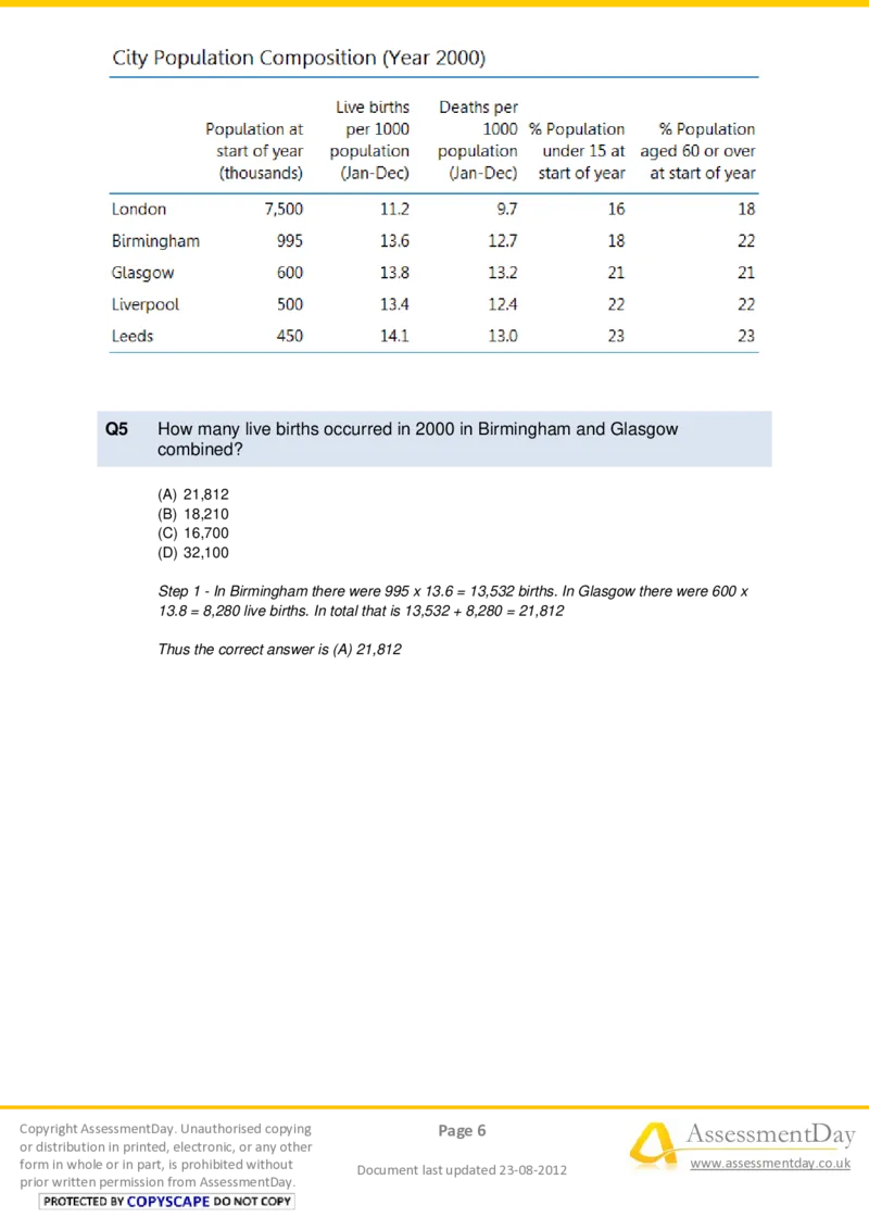 NumericalReasoningTest1-Solutions_2025春招题库汇总_十大行测题库_2023年十大热门题库更新中_05、TalentQ汇总_TalentQ测试题（适合大多数外资银行以及其他企业）_NumericalReasoning