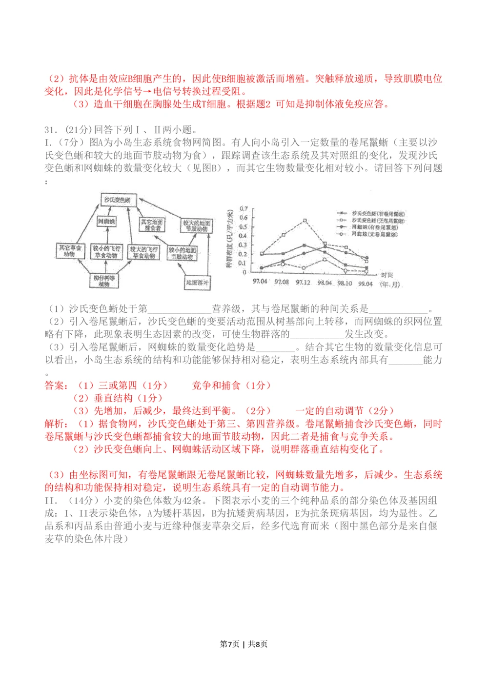 2011年高考生物试卷（四川）（解析卷）_生物历年高考真题_新&middot;PDF版2008-2025&middot;高考生物真题_生物（按试卷类型分类）2008-2025_自主命题卷&middot;生物（2008-2025）_四川自主命题&middot;生物（2008-2016）