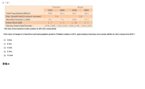 Graphs#11,Question_2025春招题库汇总_快消题库-1_快消汇总_2023金佰利最新题库（TalentQ）_TalentQ笔试题库_NumericalExtraPractice