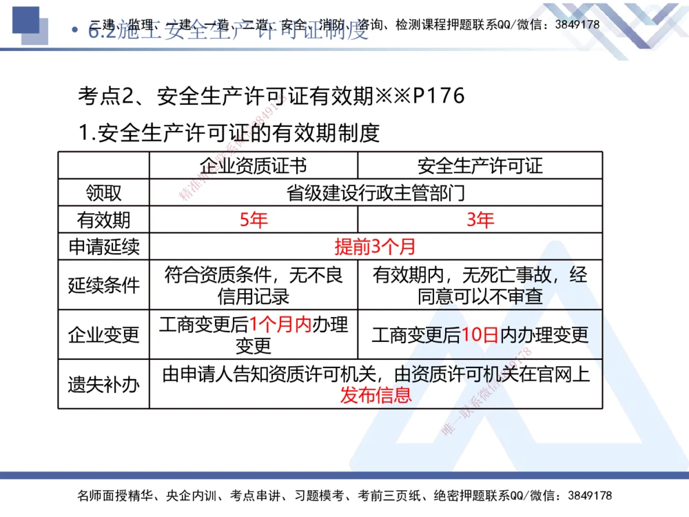 02.2026刘颖-恒考点精析（赢跑课）-法规2_2026年一级建造师_2026年一建法规_2026年一建法规SVIP_02-基础精讲✿高端面授✿深度强化_02-2026年一建法规-嗨学网校-恒考点精析课-刘颖_讲义