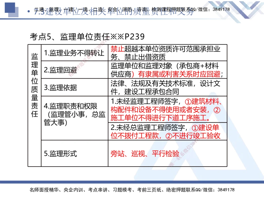 02.2026刘颖-恒考点精析（赢跑课）-法规2_2026年一级建造师_2026年一建法规_2026年一建法规SVIP_02-基础精讲✿高端面授✿深度强化_02-2026年一建法规-嗨学网校-恒考点精析课-刘颖_讲义