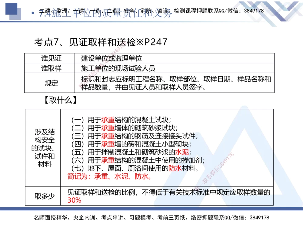 02.2026刘颖-恒考点精析（赢跑课）-法规2_2026年一级建造师_2026年一建法规_2026年一建法规SVIP_02-基础精讲✿高端面授✿深度强化_02-2026年一建法规-嗨学网校-恒考点精析课-刘颖_讲义