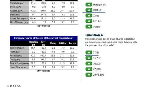 CitiNumerical汇总Part4_2025春招题库汇总_外资银行题库_23花旗_师兄师姐分享资料_花旗银行