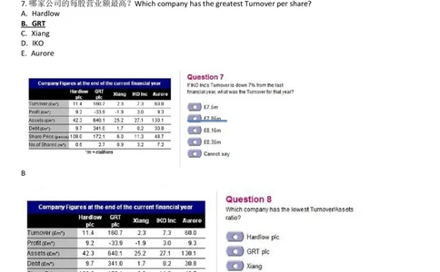 CitiNumerical汇总Part4_2025春招题库汇总_外资银行题库_23花旗_师兄师姐分享资料_花旗银行