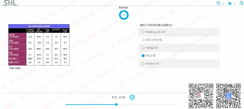 N-2_2025春招题库汇总_十大行测题库_2023年十大热门题库更新中_11、SH-1汇总_shl中文版_shl最新-2020年_shl-中文版-2020年_shl图文版_1-N数字推理测试