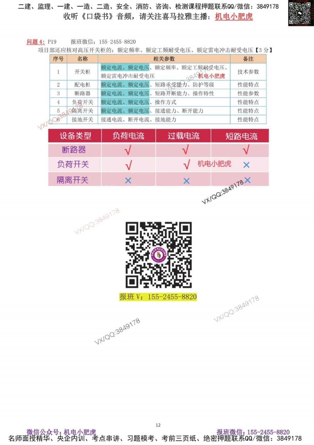 06-案例百题斩（31-35题）_2026年一级建造师_2026年一建机电_2025年一建机电SVIP_04-冲刺串讲✿考点强化✿小灶集训_17-机电《案例百题斩》小肥虎SMR
