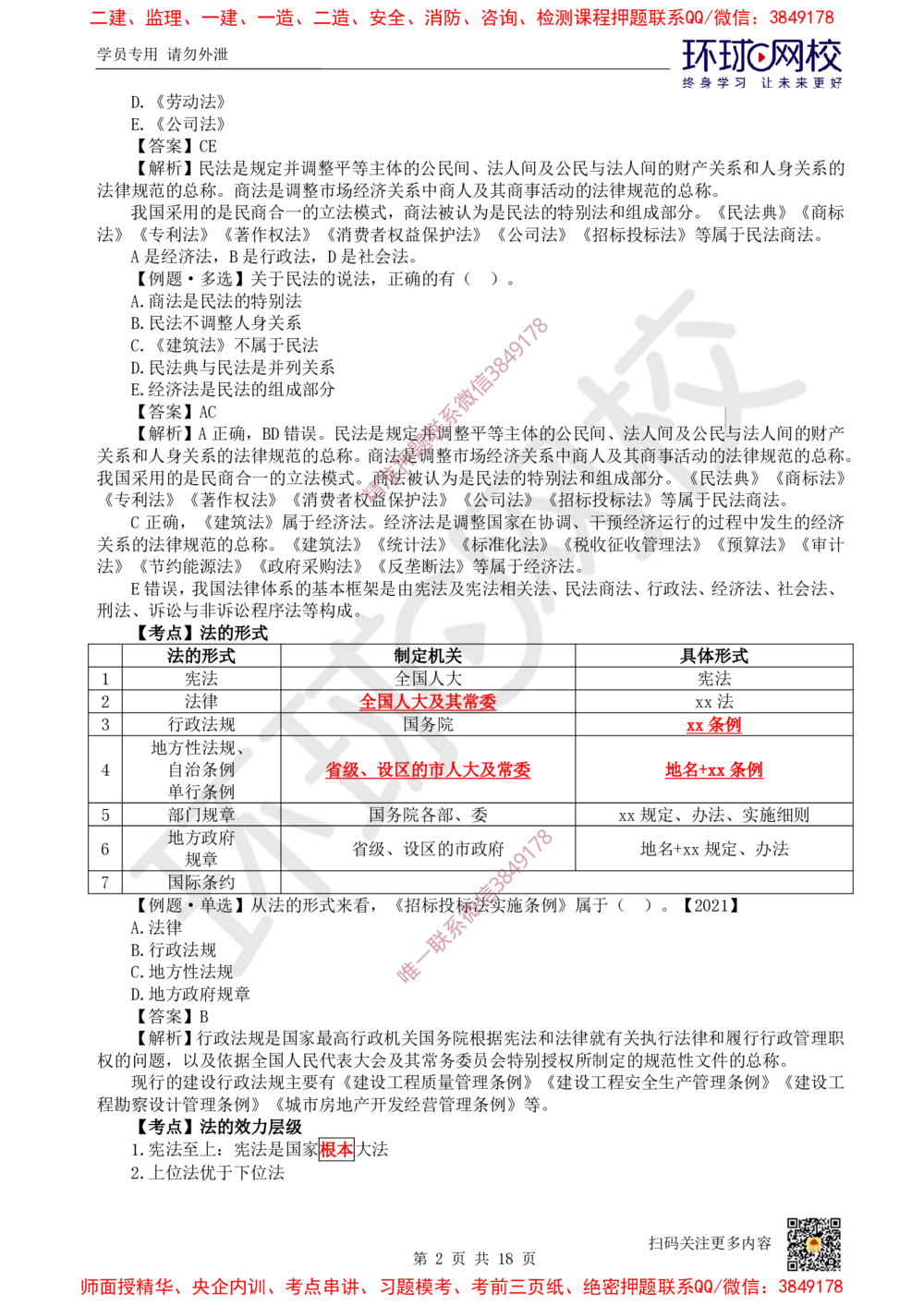 01.2025环球网校一级建造师《建设工程法规及相关知识》考前专项突破-易混类比考点专题1_2026年一级建造师_2026年一建法规_2025年一建法规SVIP_04-冲刺串讲✿考点强化✿小灶集训