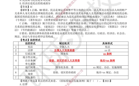 01.2025环球网校一级建造师《建设工程法规及相关知识》考前专项突破-易混类比考点专题1_2026年一级建造师_2026年一建法规_2025年一建法规SVIP_04-冲刺串讲✿考点强化✿小灶集训