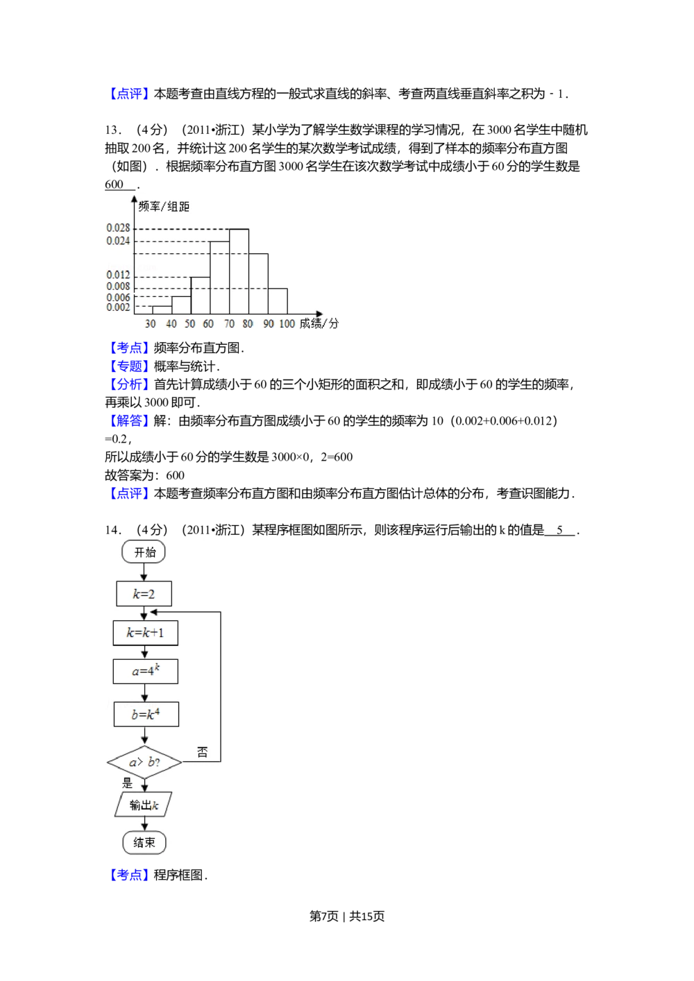 2011年高考数学试卷（文）（浙江）（解析卷）_历年高考真题合集_数学历年高考真题_新&middot;Word版2008-2025&middot;高考数学真题_数学（按年份分类）2008-2025_2011&middot;高考数学真题
