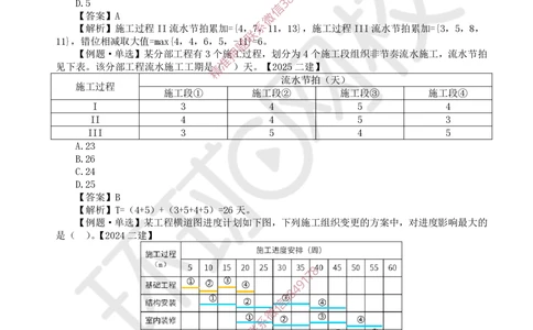 03.2025一建管理考前专项突破（三）-计算专题(1)_2026年一级建造师_2026年一建管理_2025年一建管理SVIP_04-冲刺串讲✿考点强化✿小灶集训_09-管理《专项突破班》张君HQ