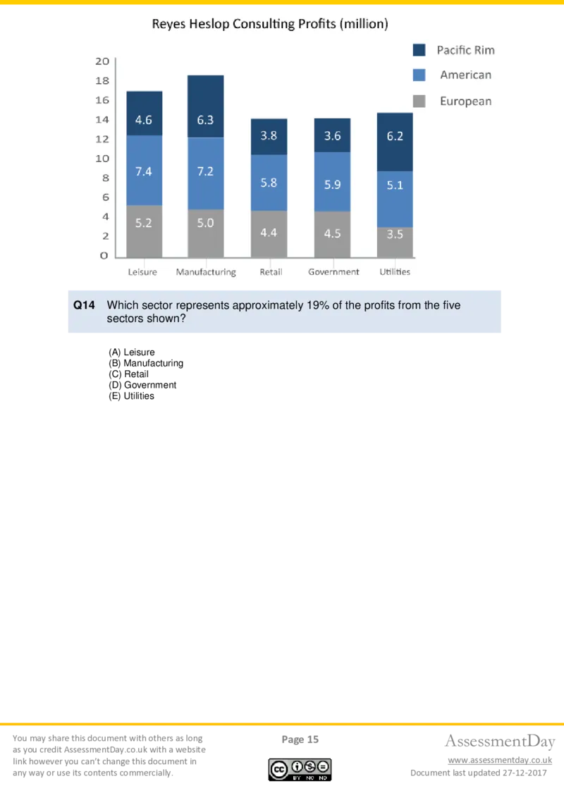 Numerical-Reasoning-Test1-Questions_2025春招题库汇总_十大行测题库_2023年十大热门题库更新中_05、TalentQ汇总_TalentQ笔试题库中文_TalentQ（图文版-参考）_NumericalReasoning