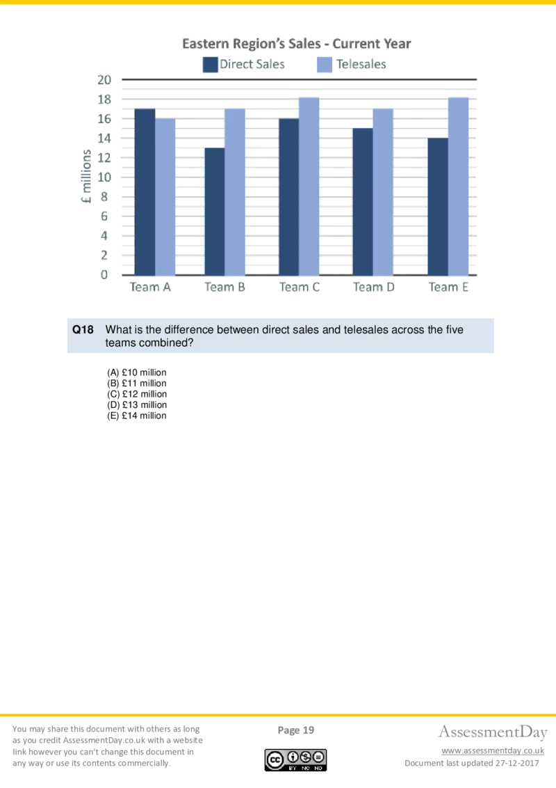 Numerical-Reasoning-Test1-Questions_2025春招题库汇总_十大行测题库_2023年十大热门题库更新中_05、TalentQ汇总_TalentQ笔试题库中文_TalentQ（图文版-参考）_NumericalReasoning