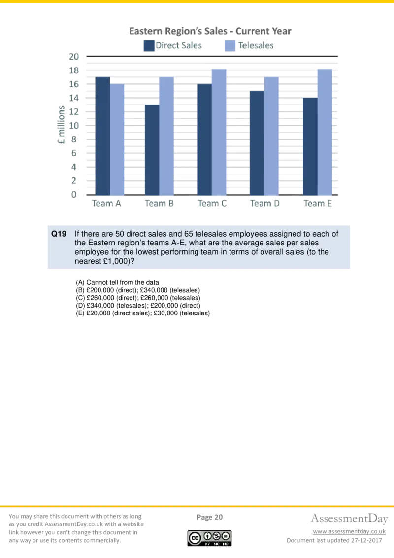Numerical-Reasoning-Test1-Questions_2025春招题库汇总_十大行测题库_2023年十大热门题库更新中_05、TalentQ汇总_TalentQ笔试题库中文_TalentQ（图文版-参考）_NumericalReasoning
