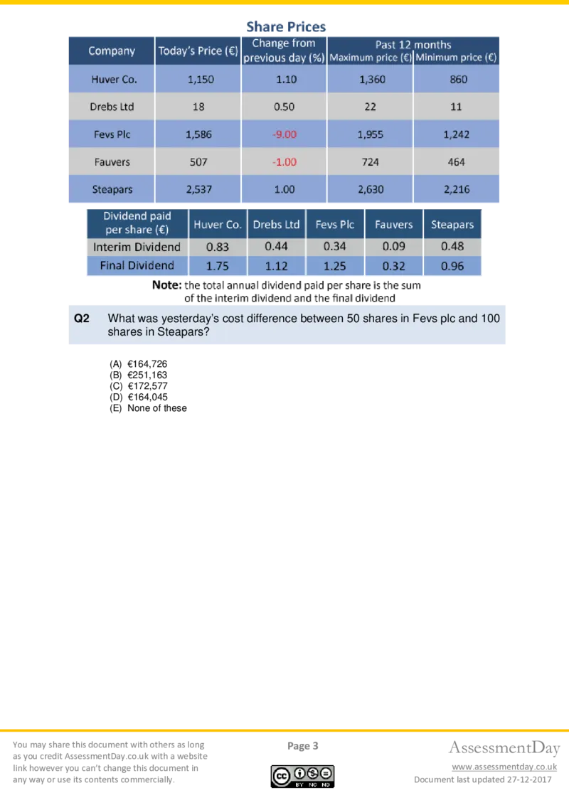 Numerical-Reasoning-Test1-Questions_2025春招题库汇总_十大行测题库_2023年十大热门题库更新中_05、TalentQ汇总_TalentQ笔试题库中文_TalentQ（图文版-参考）_NumericalReasoning