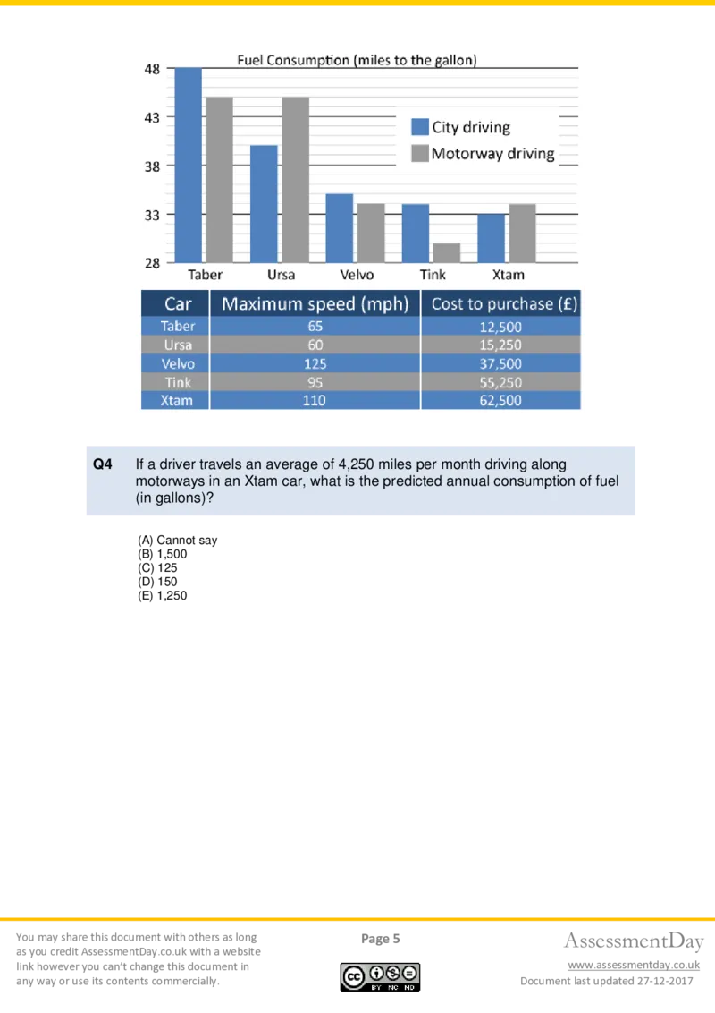 Numerical-Reasoning-Test1-Questions_2025春招题库汇总_十大行测题库_2023年十大热门题库更新中_05、TalentQ汇总_TalentQ笔试题库中文_TalentQ（图文版-参考）_NumericalReasoning