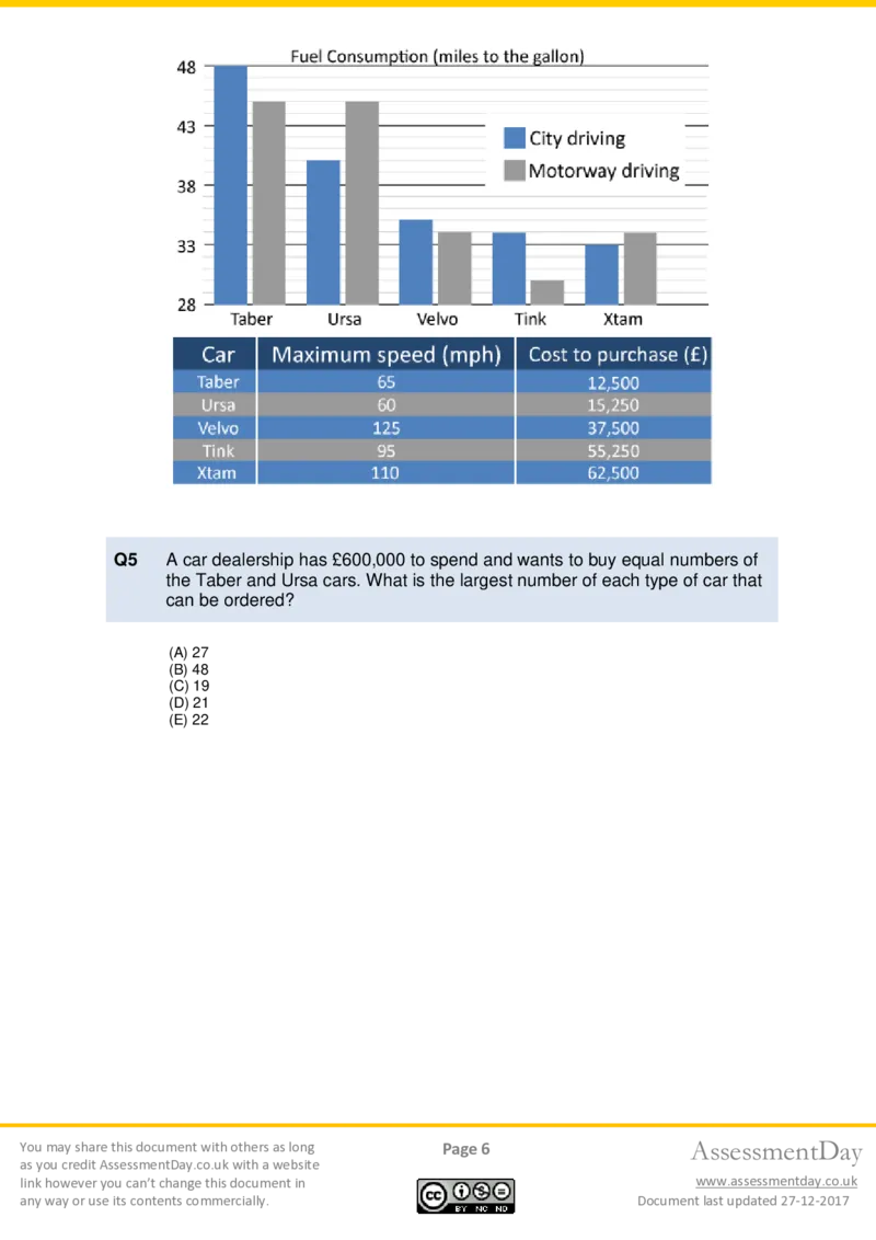 Numerical-Reasoning-Test1-Questions_2025春招题库汇总_十大行测题库_2023年十大热门题库更新中_05、TalentQ汇总_TalentQ笔试题库中文_TalentQ（图文版-参考）_NumericalReasoning