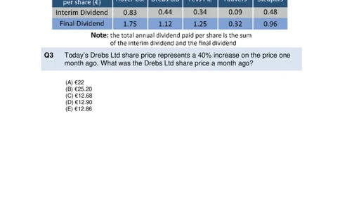 Numerical-Reasoning-Test1-Questions_2025春招题库汇总_十大行测题库_2023年十大热门题库更新中_05、TalentQ汇总_TalentQ笔试题库中文_TalentQ（图文版-参考）_NumericalReasoning
