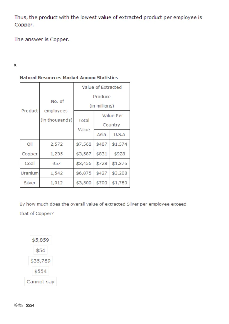 NumericalReasoning#04-18Q_2025春招题库汇总_快消题库-1_快消汇总_2023高露洁最新题库_CEBS－HL往年题库_NumericalReasoningTests(15)